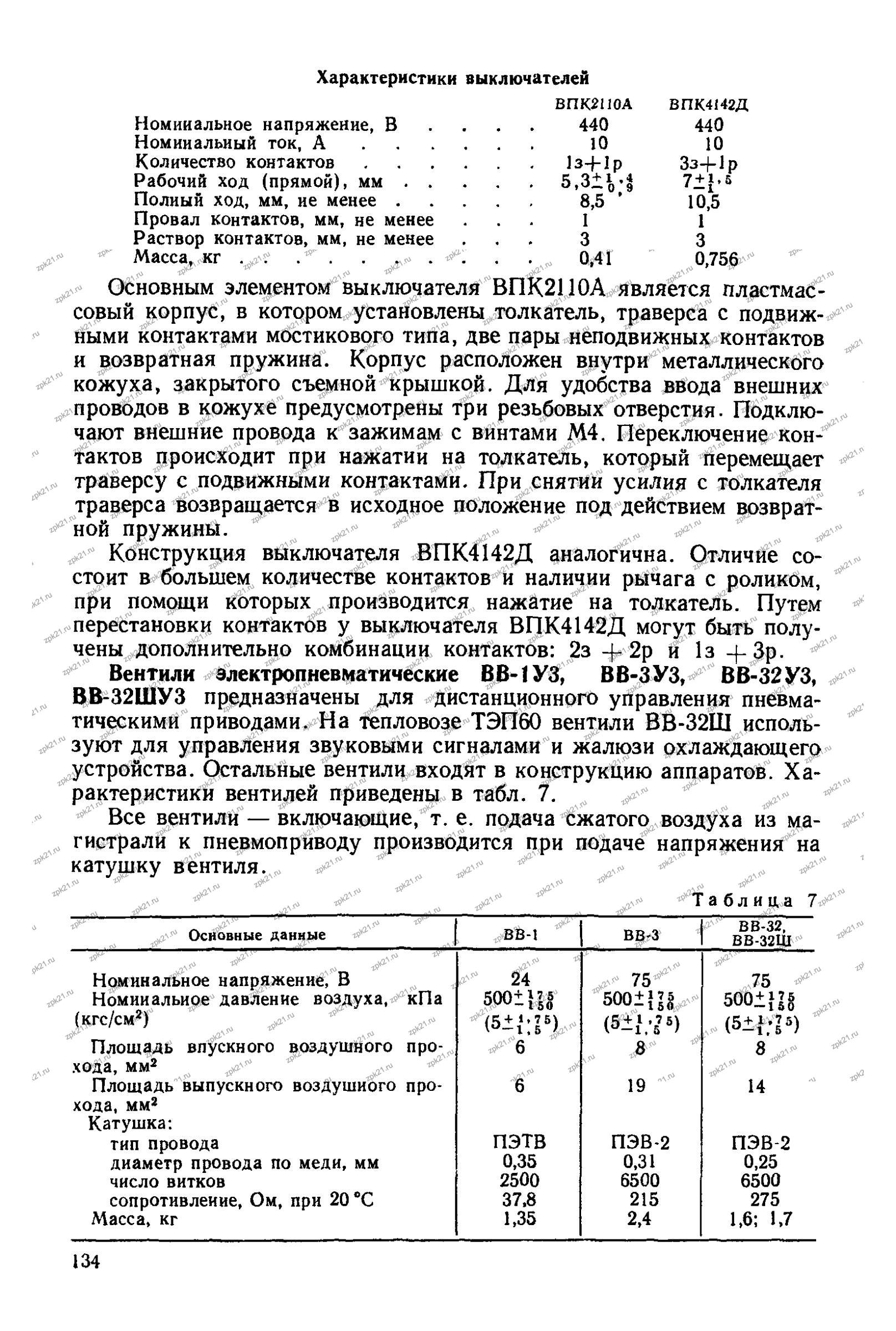 ВВ-32Ш: звуковые сигналы и жалюзи ТЭП60 Страница 134 книги Морошкина: ВВ-32Ш управляет звуковыми сигналами и жалюзи охлаждения ТЭП60
