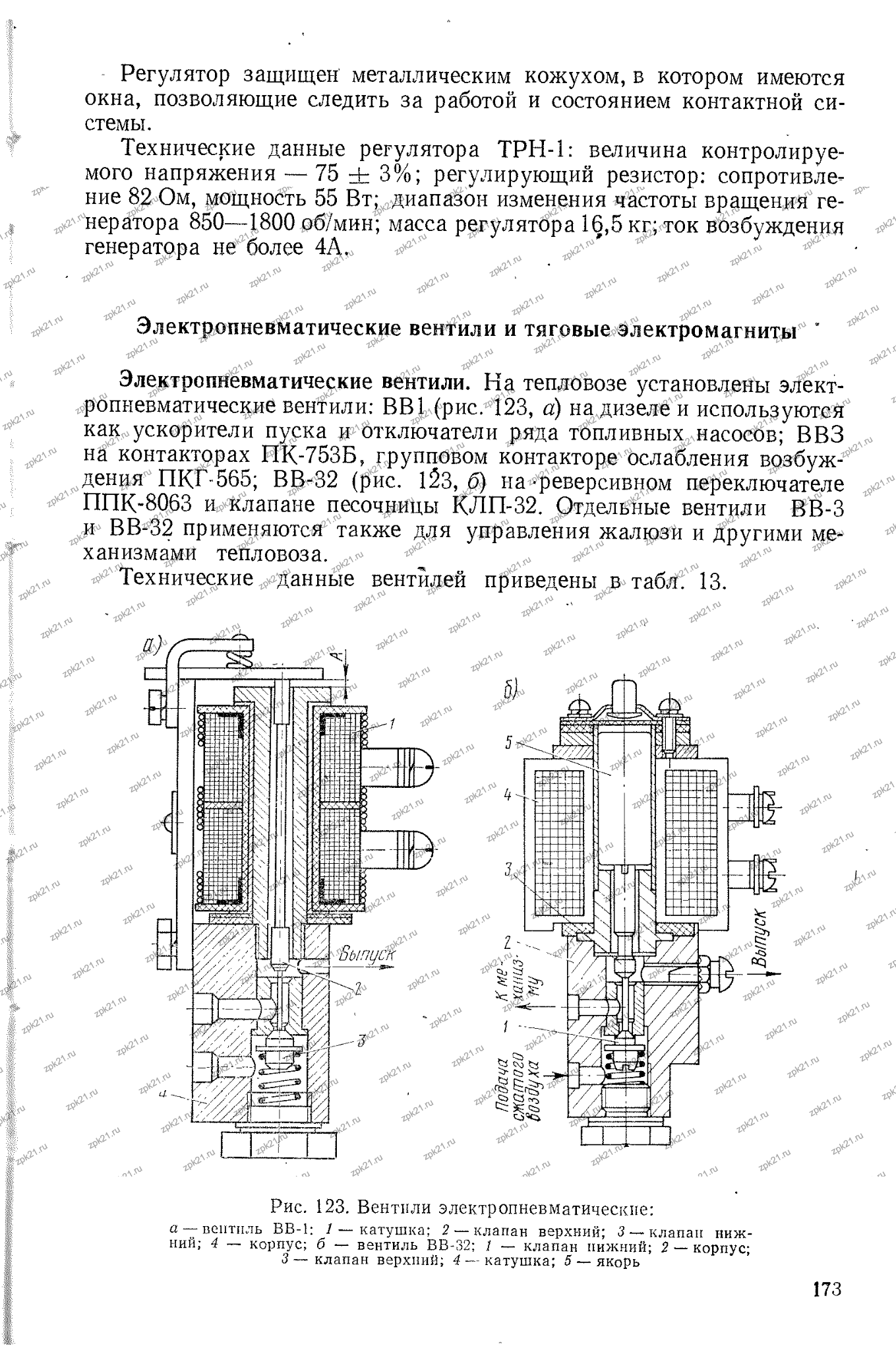 ВВ-1, ВВ-3 и ВВ-32 на тепловозе М62 Страница 173 книги о тепловозе М62: разрезы ВВ-1 и ВВ-32 и описание применения ВВ-1, ВВ-3, ВВ-32